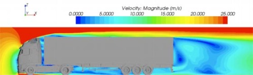 Velocity magnitude.jpg